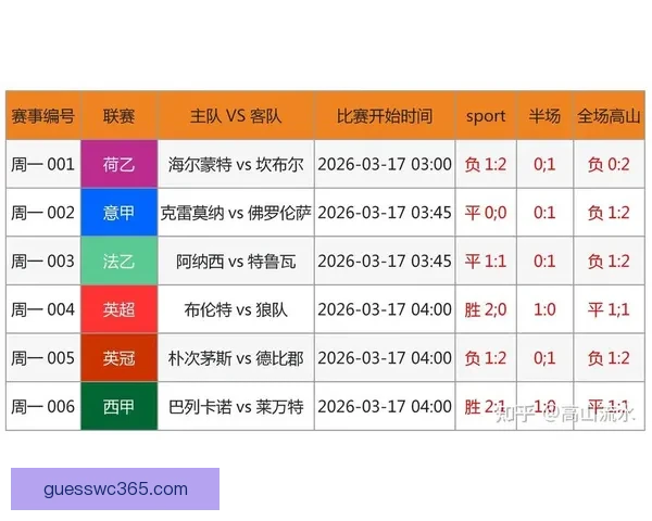 2026世界杯竞猜游戏全攻略 快来挑战你的足球预测智慧