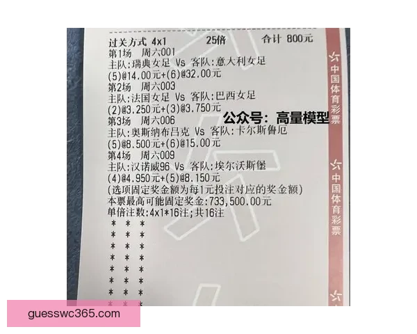 世界杯竞猜比分玩法详解及获胜规则全攻略指南