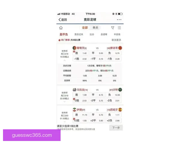 最新世界杯竞猜平台推荐，全面解析投注策略与平台选择技巧