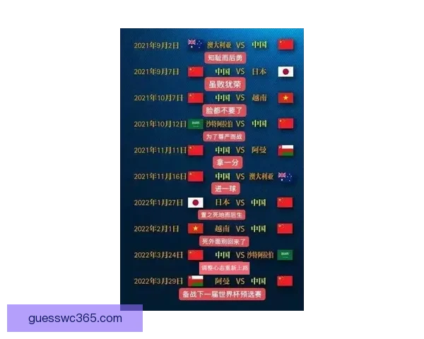 世界杯胜负竞猜分析：深入解析球队实力与历史数据预测