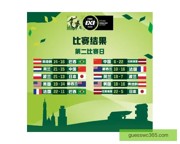 世界杯竞猜实用投注技巧全解析助你精准预测赛果