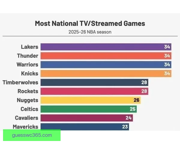 聚焦2026世界杯筹备进展与豪强阵容变化全球球迷热议赛事新格局