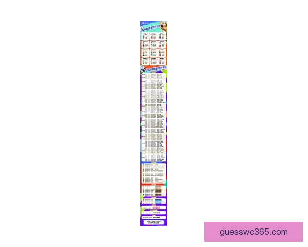 2026世界杯竞猜分析：各队表现预测与潜力球队深度剖析