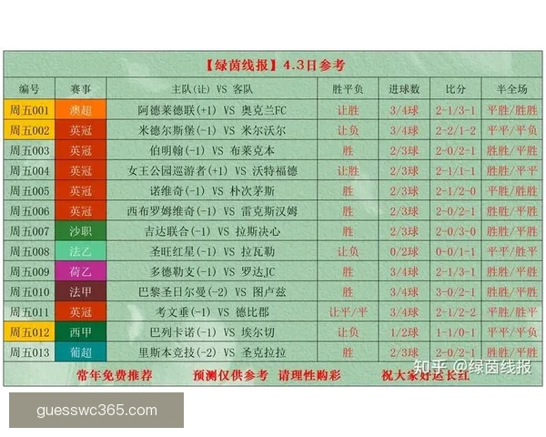 深度解析足球竞猜投注策略与赛事数据结合提升稳定盈利机会实战篇